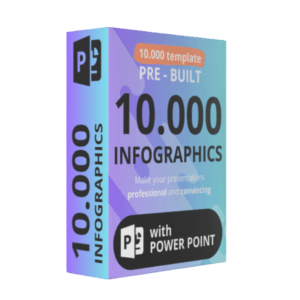 +10000 Infographics PowerPoint Templates